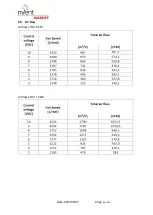 Preview for 46 page of nVent SCHROFF 10130-325 User Manual