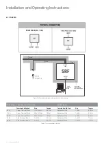 Предварительный просмотр 10 страницы nvent ERICO 5RF363N Installation And Operating Instructions Manual