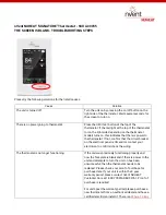 Предварительный просмотр 1 страницы nvent NUHEAT Signature Troubleshooting Steps