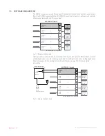 Предварительный просмотр 12 страницы nvent RAYCHEM ACS-30 Programming Manual