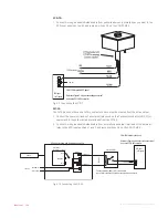 Предварительный просмотр 136 страницы nvent RAYCHEM ACS-30 Programming Manual