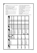 Preview for 11 page of nvent Raychem C-150-E Manual