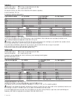 Preview for 4 page of nvent Raychem E-100-E Manual