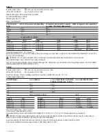 Preview for 6 page of nvent Raychem E-100-E Manual