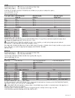 Preview for 9 page of nvent Raychem E-100-E Manual