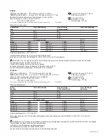 Preview for 5 page of nvent Raychem E-100-L-E Manual