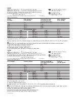 Preview for 6 page of nvent Raychem E-100-L-E Manual