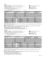 Preview for 9 page of nvent Raychem E-100-L-E Manual