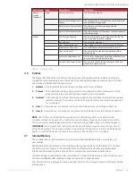 Preview for 36 page of nvent RAYCHEM Elexant 4010i User Manual