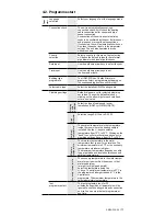 Preview for 11 page of nvent Raychem HWAT ECO V5 Manual