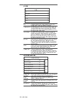 Preview for 24 page of nvent Raychem HWAT ECO V5 Manual