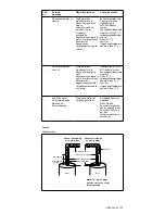 Preview for 31 page of nvent Raychem HWAT ECO V5 Manual