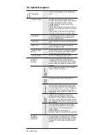 Preview for 46 page of nvent Raychem HWAT ECO V5 Manual