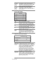 Preview for 72 page of nvent Raychem HWAT ECO V5 Manual