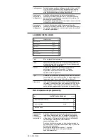 Preview for 84 page of nvent Raychem HWAT ECO V5 Manual