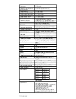 Preview for 92 page of nvent Raychem HWAT ECO V5 Manual