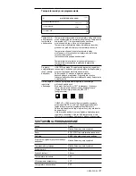 Preview for 97 page of nvent Raychem HWAT ECO V5 Manual