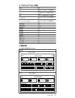 Preview for 119 page of nvent Raychem HWAT ECO V5 Manual