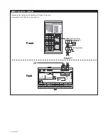 Предварительный просмотр 6 страницы nvent Raychem NGC-40-BRIDGE Installation Instructions Manual