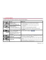 Предварительный просмотр 24 страницы nvent Raychem TCON-CSD/20 Operating Instructions Manual