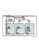 Предварительный просмотр 27 страницы nvent Raychem TCON-CSD/20 Operating Instructions Manual