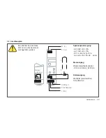 Предварительный просмотр 32 страницы nvent Raychem TCON-CSD/20 Operating Instructions Manual