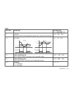 Предварительный просмотр 35 страницы nvent Raychem TCON-CSD/20 Operating Instructions Manual