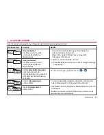 Предварительный просмотр 47 страницы nvent Raychem TCON-CSD/20 Operating Instructions Manual