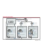 Предварительный просмотр 50 страницы nvent Raychem TCON-CSD/20 Operating Instructions Manual