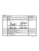 Предварительный просмотр 58 страницы nvent Raychem TCON-CSD/20 Operating Instructions Manual