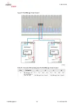 Preview for 50 page of nvent SCHROFF 11990-19 Series User Manual