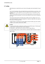 Предварительный просмотр 21 страницы nvent Schroff 14579-040 User Manual