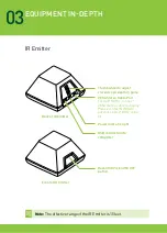 Preview for 6 page of Nvidia 3D Vision Pro Quick Start Manual