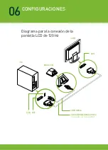 Предварительный просмотр 66 страницы Nvidia 3D Vision Pro Quick Start Manual