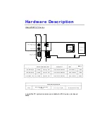 Предварительный просмотр 8 страницы Nvidia 4000 - e-GeForce MX 128MB DDR PCI Graphics Card User Manual