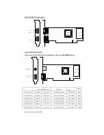 Предварительный просмотр 9 страницы Nvidia 4000 - e-GeForce MX 128MB DDR PCI Graphics Card User Manual