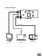 Предварительный просмотр 7 страницы Nvidia 6800 - GeForce GTO PCI 256MB Graphics Card User Manual