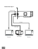 Предварительный просмотр 8 страницы Nvidia 6800 - GeForce GTO PCI 256MB Graphics Card User Manual