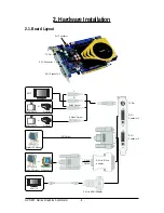 Предварительный просмотр 6 страницы Nvidia 9500GT - GeForce 9500 GT 550MHz 128-bit DDR2 1GB PCI-Express Pcie x16 Video Card User Manual