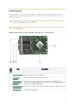 Preview for 15 page of Nvidia C-ADAB User Manual