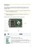 Предварительный просмотр 15 страницы Nvidia ConnectX-6 Dx MCX623430MS-CDAB User Manual