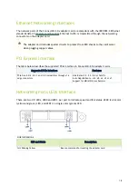 Предварительный просмотр 18 страницы Nvidia ConnectX-6 Dx MCX623430MS-CDAB User Manual