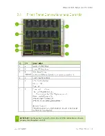 Preview for 14 page of Nvidia DGX-2 SYSTEM User Manual