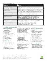 Предварительный просмотр 2 страницы Nvidia FX 580 Datasheet