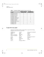 Предварительный просмотр 18 страницы Nvidia FX1300 - Quadro FX 128MB Dual DVI-I PCIe Video Card User Manual