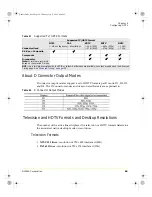 Предварительный просмотр 91 страницы Nvidia FX1300 - Quadro FX 128MB Dual DVI-I PCIe Video Card User Manual