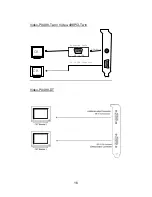 Предварительный просмотр 16 страницы Nvidia GeForce 9000 series User Manual