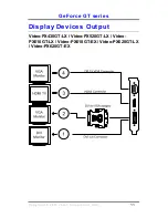 Предварительный просмотр 11 страницы Nvidia GeForce GT series User Manual