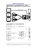 Предварительный просмотр 12 страницы Nvidia GeForce GT series User Manual