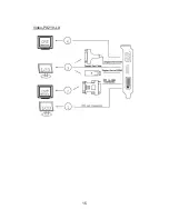 Предварительный просмотр 15 страницы Nvidia GeForce GT210 User Manual